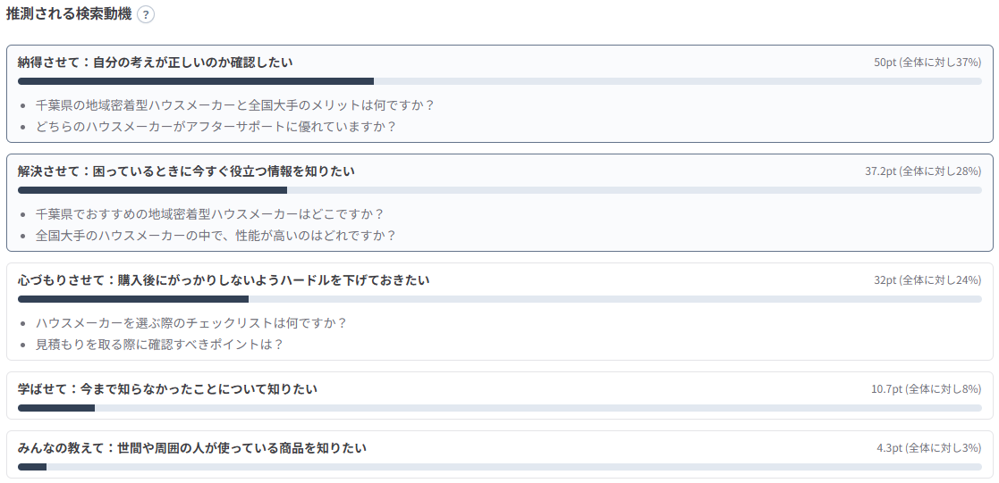 Next Search Flowの画面イメージ